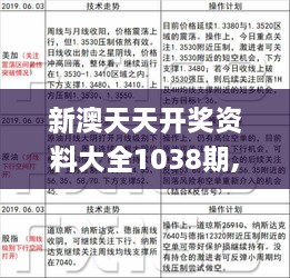 新澳天天開(kāi)彩期期精準(zhǔn)，揭秘彩票預(yù)測(cè)的神秘面紗，揭秘新澳天天開(kāi)彩期期精準(zhǔn)的彩票預(yù)測(cè)神秘面紗