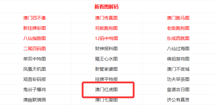澳門天天開彩大全免費——彩票愛好者的福音，澳門天天開彩大全免費，彩票愛好者的福音資訊