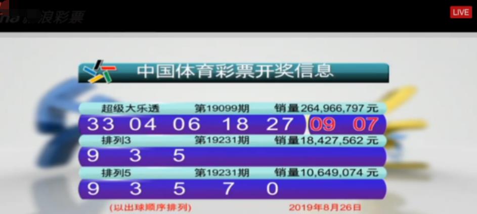 新奧門今晚開獎結果查詢第243期，全面解讀與實時更新，新奧門第243期開獎結果全面解讀與實時更新通知