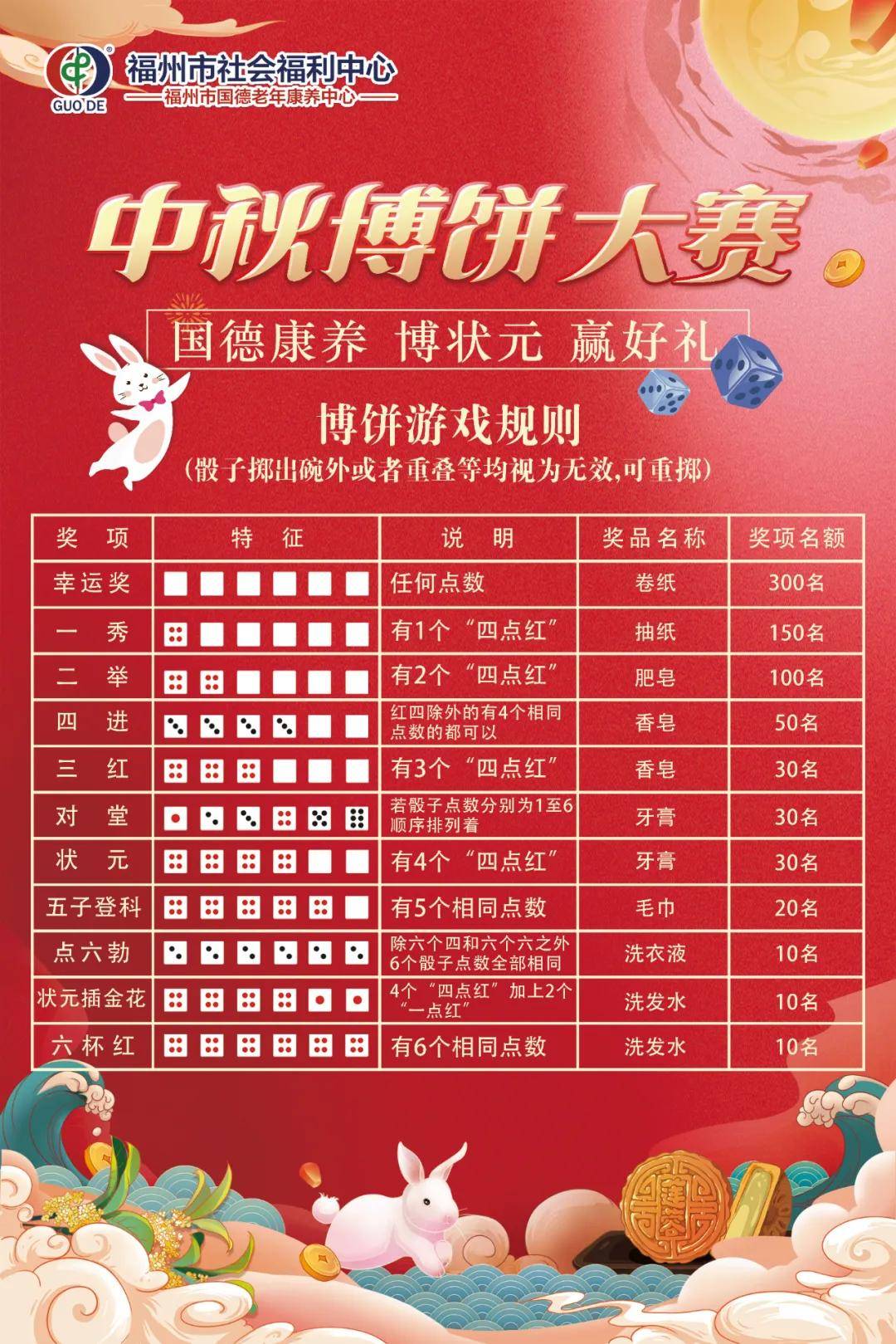 揭秘未來彩票奧秘，2025天天開好彩大全開獎結(jié)果揭曉，揭秘未來彩票奧秘，2025天天開好彩大獎揭曉