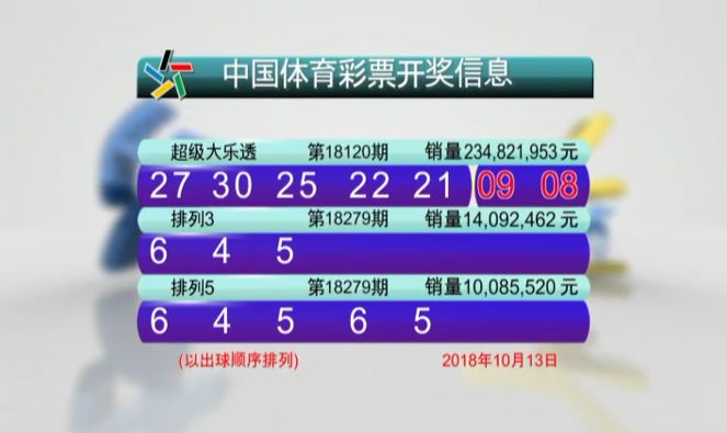 澳門六開彩開獎結(jié)果號碼49kt全面解析，澳門六開彩開獎結(jié)果號碼深度解析與揭秘