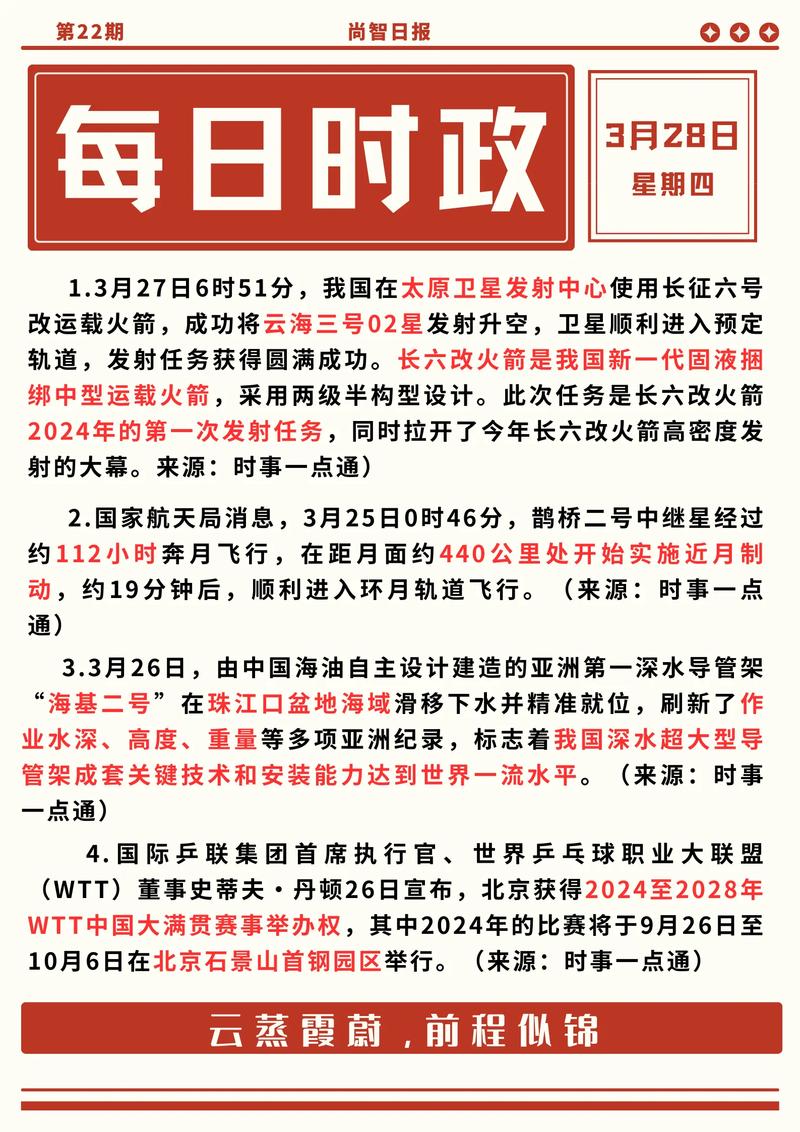 最近新聞熱點國家大事深度解析，國家大事深度解析，時事熱點新聞解讀