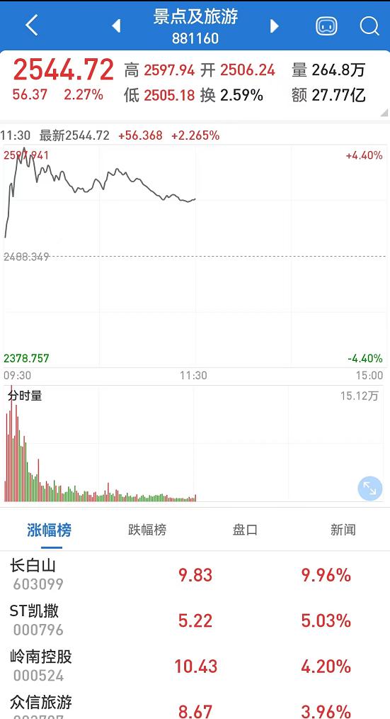 新澳門彩走勢圖今天最新，探索彩票走勢的奧秘與技巧，新澳門彩走勢圖揭秘，今日最新動態(tài)與彩票走勢探索