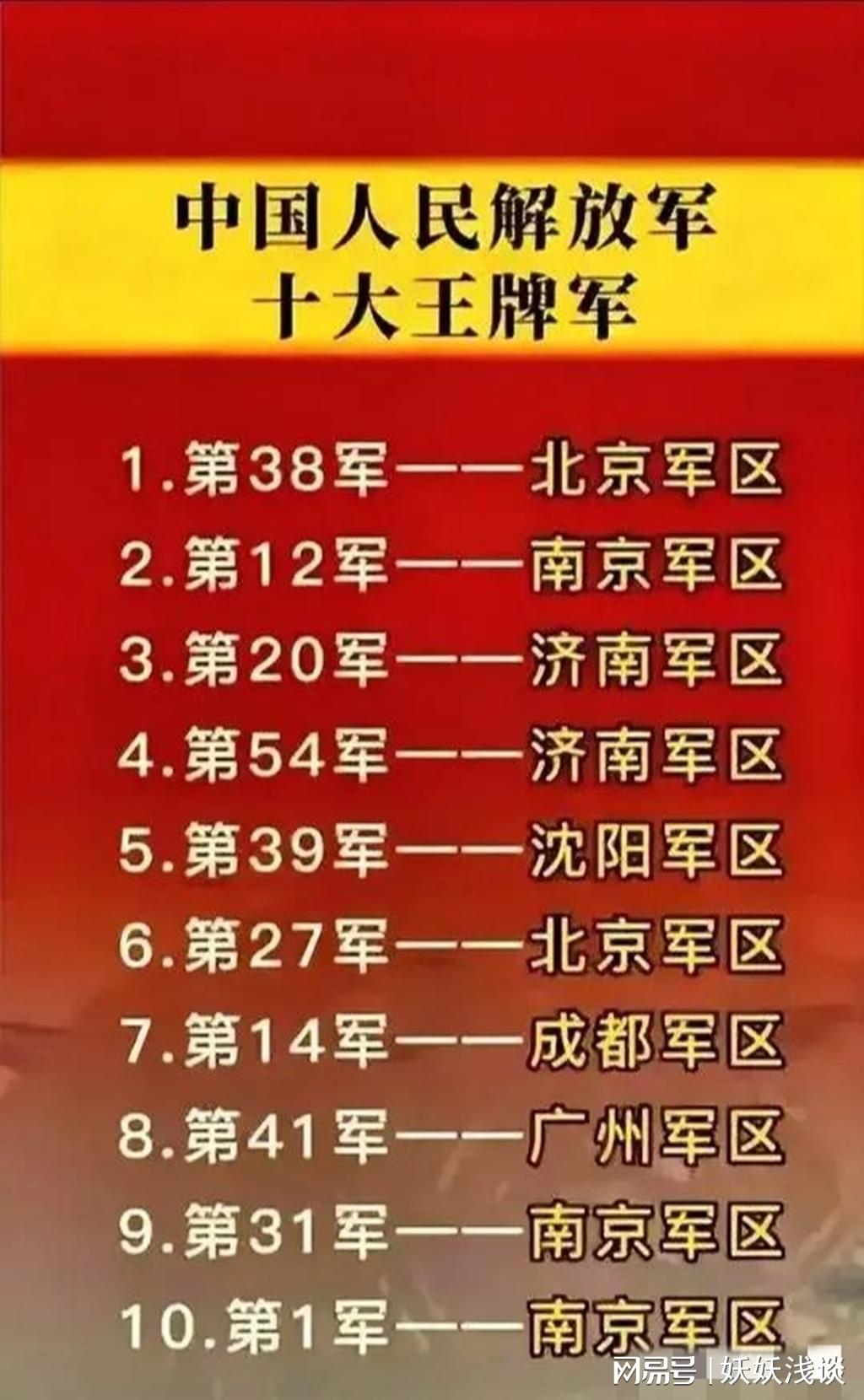 中國(guó)13個(gè)集團(tuán)軍的實(shí)力排名及概述，中國(guó)13個(gè)集團(tuán)軍的實(shí)力排名與概述概覽