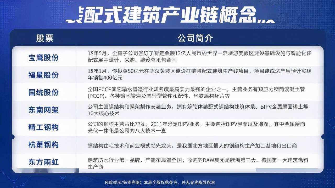 新澳2025精準(zhǔn)正版查詢近50期，全方位解析與預(yù)測，新澳2025精準(zhǔn)正版查詢近50期深度解析與預(yù)測報告