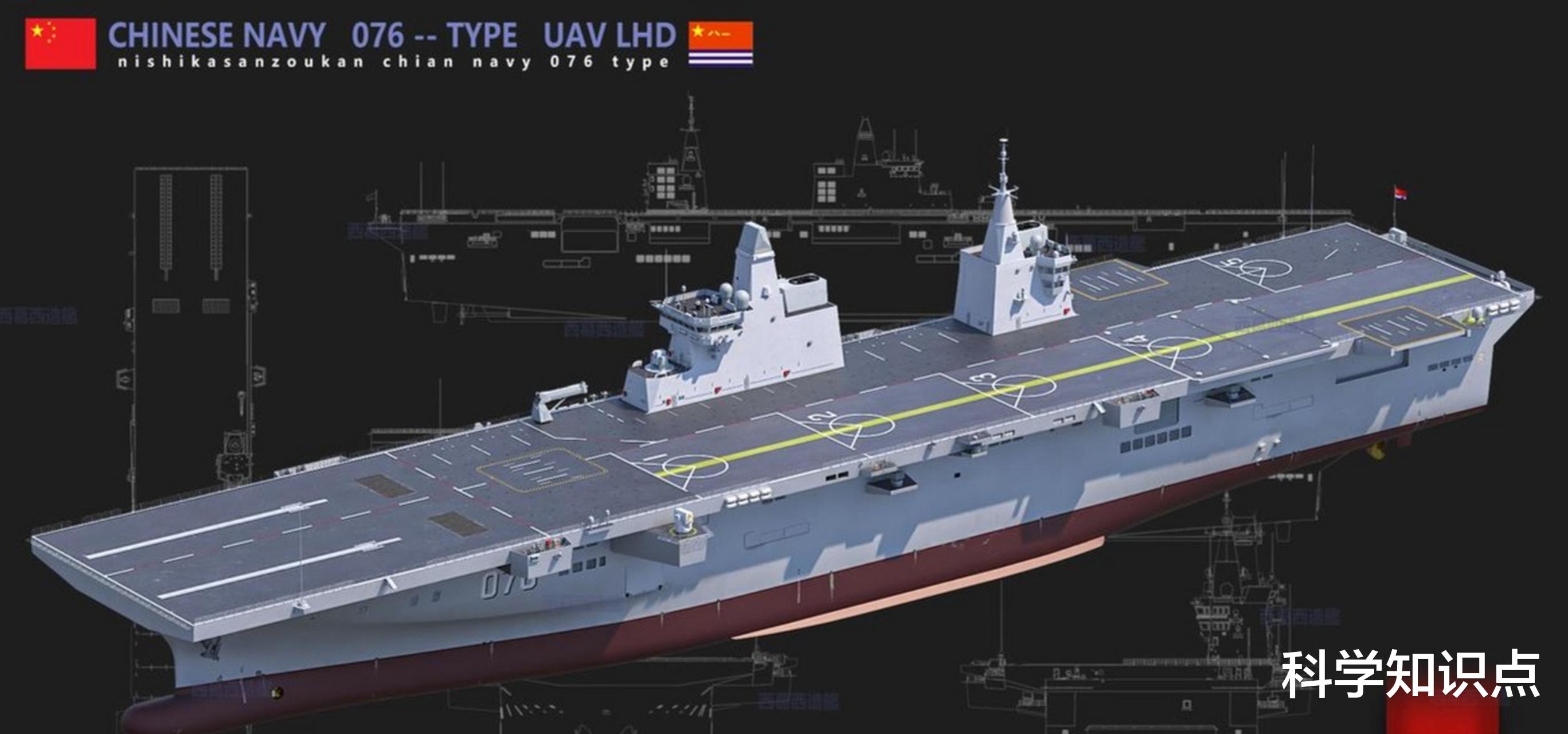 關(guān)于最新076艦建造進展消息深度解析，最新076艦建造進展深度解析