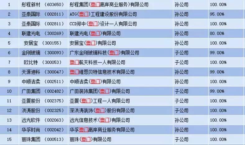 澳門網(wǎng)址最快開獎，探索最新開獎信息與技巧，澳門最新開獎信息及技巧探索