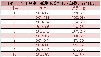 澳門六合最快開獎結(jié)果詳解，澳門六合開獎結(jié)果詳解及最快開獎信息