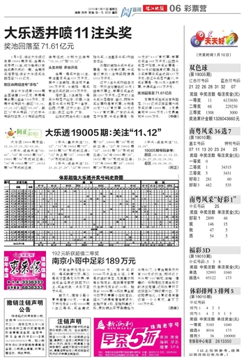 全面解析與預測