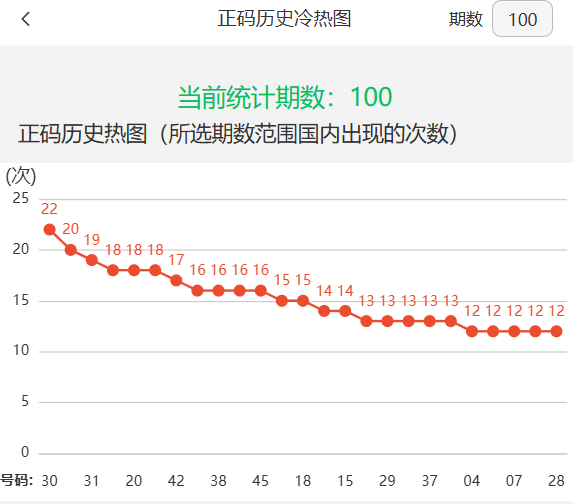 新澳今天最新資料2025，深度解析與前瞻，新澳2025最新資料深度解析與前瞻展望