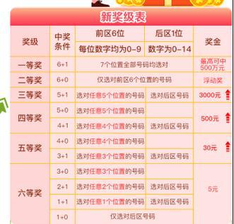 澳門六星彩綜合開獎(jiǎng)結(jié)果及彩票背后的故事，澳門六星彩開獎(jiǎng)結(jié)果與彩票背后的故事揭秘