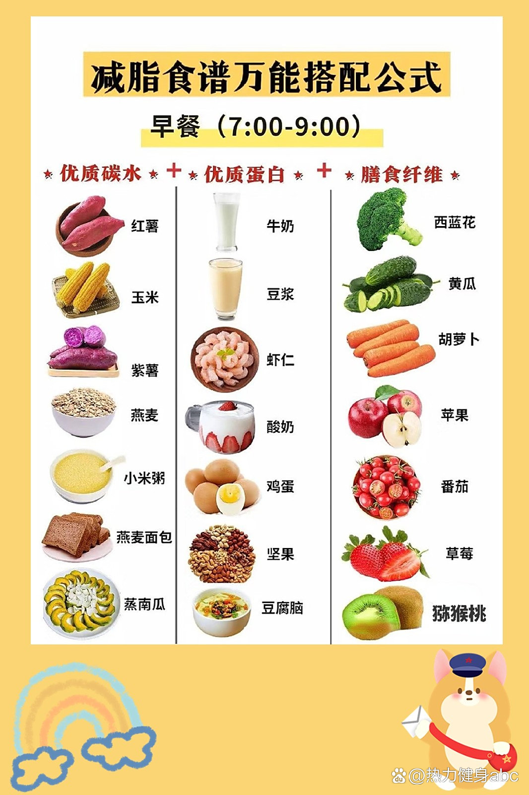 十種公認(rèn)最減脂的早餐，讓你輕松瘦身，十種減脂早餐助你輕松瘦身