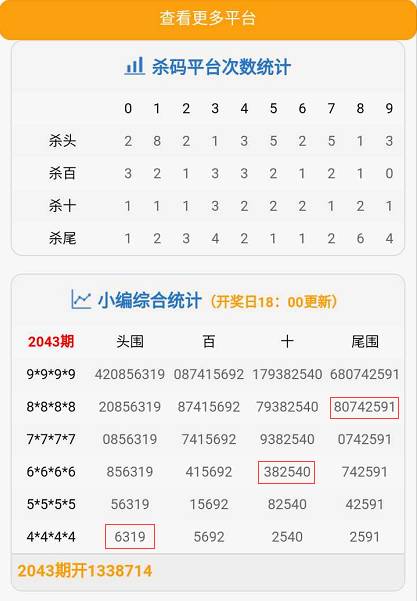 關(guān)于彩票中的三肖多少倍的SEO文章，彩票三肖倍數(shù)揭秘，揭秘彩票中獎(jiǎng)奧秘與倍數(shù)關(guān)系解析