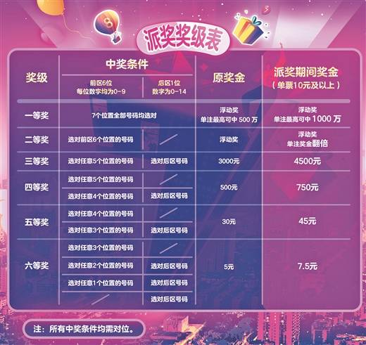 澳門六星彩綜合開獎結果，揭秘彩票背后的秘密，澳門六星彩綜合開獎結果揭秘，彩票背后的秘密大揭秘