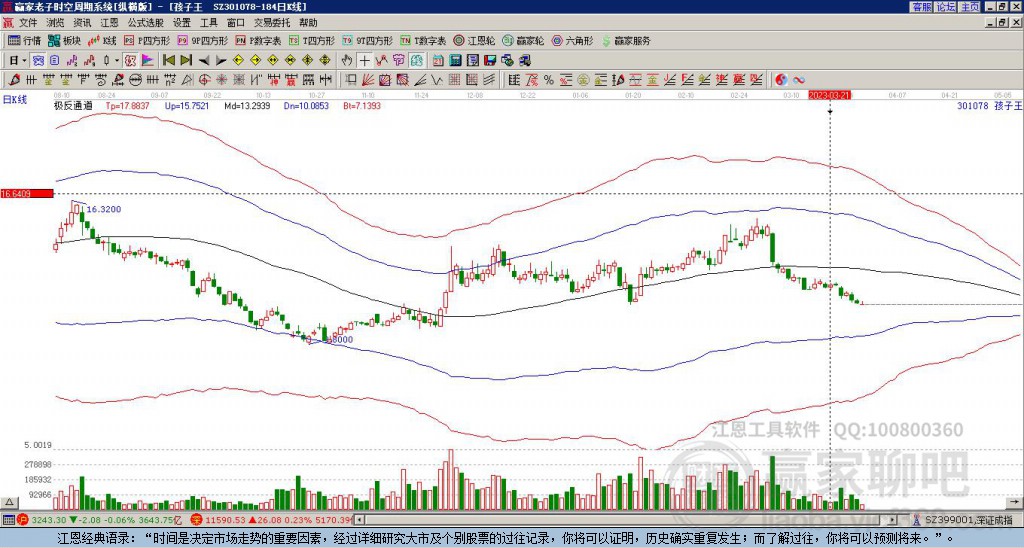 關(guān)于股票301078的全方位解析，股票301078全方位深度解析