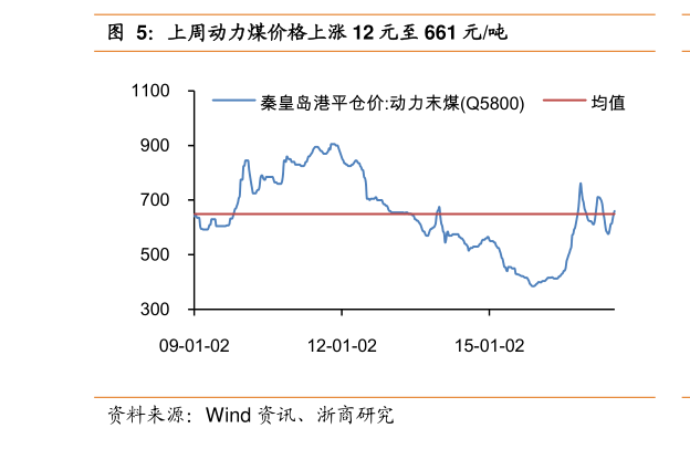關(guān)于股票行情分析，探索300379股票的動態(tài)與前景展望，股票行情分析，探索代碼300379的動態(tài)走勢與未來前景展望