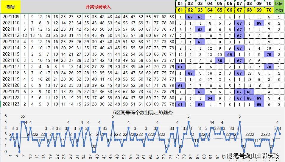 白小姐三肖三期必開獎虎年快樂——揭秘彩票背后的秘密與策略，揭秘彩票背后的秘密與策略，白小姐三肖三期必開獎虎年快樂探討彩票策略與真相