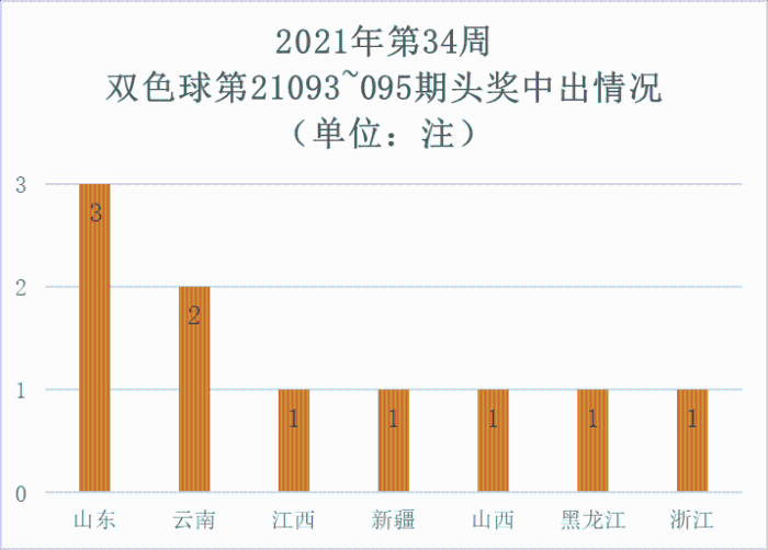 澳門彩票開獎最新動態(tài)，探索2021年最快開獎現(xiàn)場！，澳門彩票最新開獎動態(tài)，2021年快速開獎現(xiàn)場揭秘！