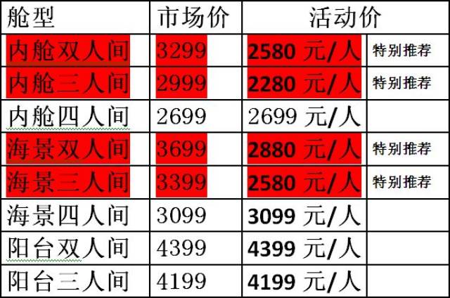 豪華游輪價格解析，豪華游輪多少錢一艘？，豪華游輪價格深度解析，揭秘豪華游輪價格究竟多少？