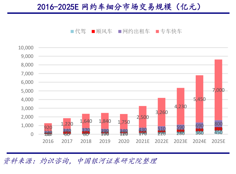 探索澳門最快開獎(jiǎng)網(wǎng)，未來在2025的機(jī)遇與挑戰(zhàn)，澳門最快開獎(jiǎng)網(wǎng)，未來三年（2025）的機(jī)遇與挑戰(zhàn)探索