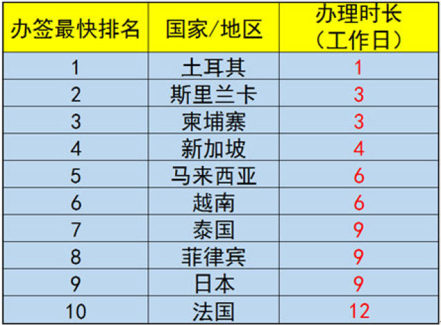 廈門旅行社電話號碼查詢指南，廈門旅行社電話號碼查詢攻略
