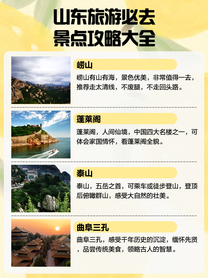 山東旅游景點(diǎn)一覽，美景盡收眼底，山東美景一覽，景點(diǎn)大全與盡收眼底之旅
