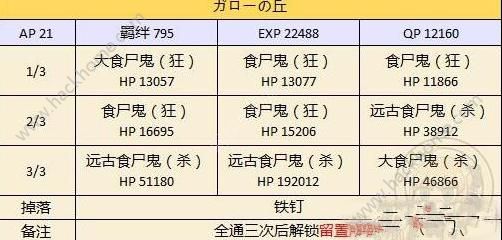 鐵算算盤4887開獎資料
