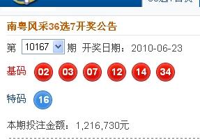 新澳2025今晚開獎(jiǎng)結(jié)果