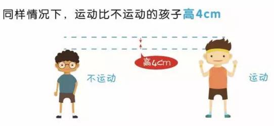 如何快速長(zhǎng)高——全方位增高指南，全方位增高指南，助你快速實(shí)現(xiàn)身高增長(zhǎng)目標(biāo)！