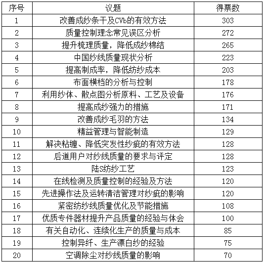 2025澳彩開獎(jiǎng)記錄查詢表，全面解析與實(shí)用指南，2025澳彩開獎(jiǎng)記錄查詢表全面解析與實(shí)用指南