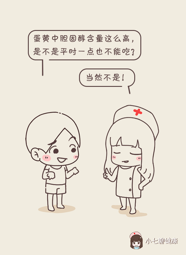 女性總膽固醇偏高，原因、危害及應(yīng)對措施，女性總膽固醇偏高，原因、危害與應(yīng)對策略
