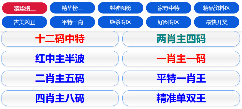2025澳門資料正版大全