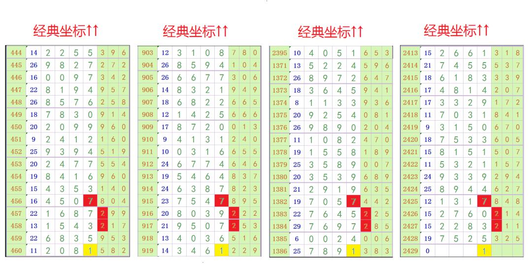 中國王中王一肖三碼，深度解讀與SEO優(yōu)化策略，中國王中王一肖三碼深度解讀與SEO優(yōu)化策略指南