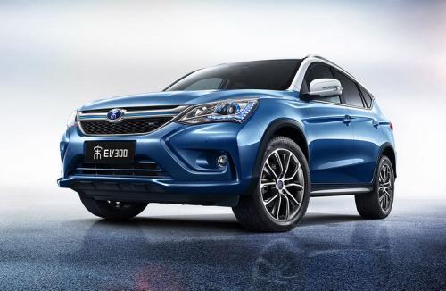 比亞迪股票股吧，投資前景深度解析，比亞迪股票投資前景深度解析，股吧熱議的熱門話題