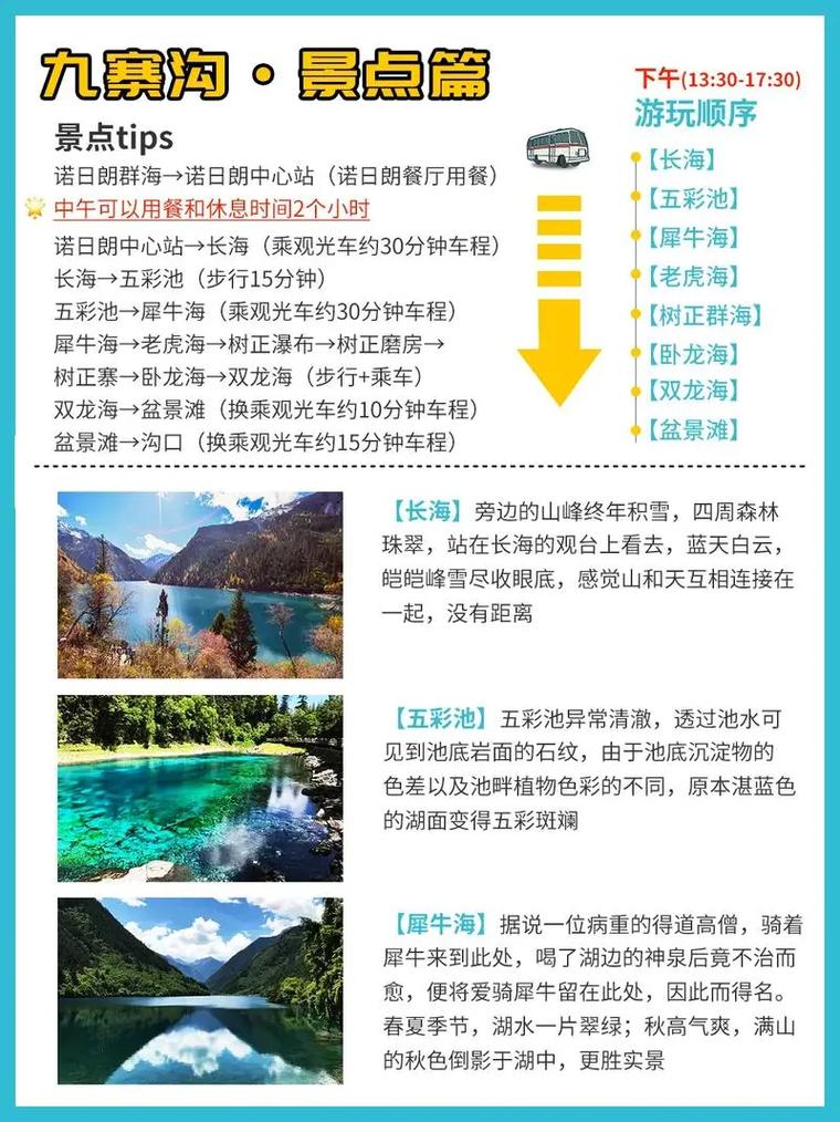 九寨溝旅游攻略，必玩的景點(diǎn)大全，九寨溝旅游攻略，必玩景點(diǎn)大全