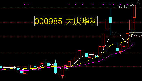 關(guān)于徐家匯股票（股票代碼，002561）的全面解析，徐家匯股票（股票代碼，002561）全面解析與深度探討