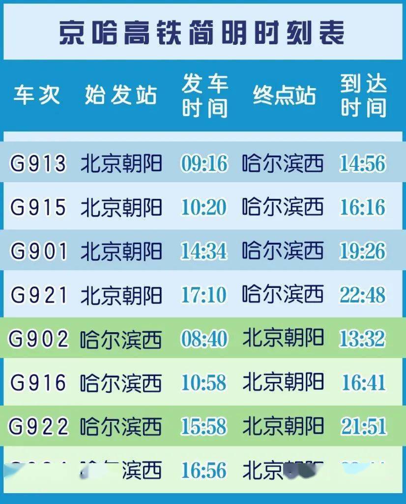 澳門開獎最快最準結(jié)果