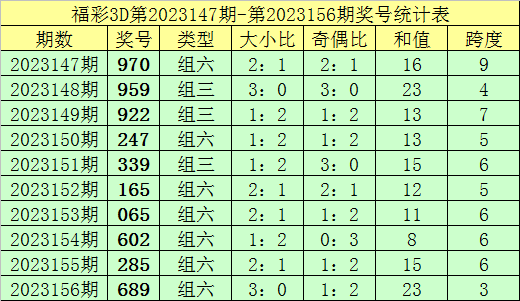 澳門精準(zhǔn)的資料大全，探索與揭秘，澳門精準(zhǔn)資料大全，揭秘與探索之旅