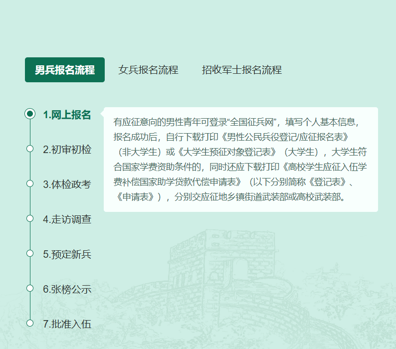 2023年參軍報(bào)名入口——開啟您的軍旅生涯之旅，2023年參軍報(bào)名入口啟動(dòng)，開啟軍旅生涯之旅！