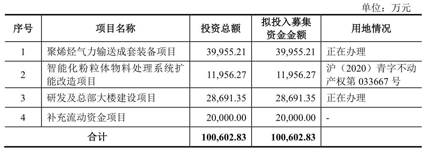 博實(shí)股份股吧，探究企業(yè)潛力與價(jià)值，博實(shí)股份股吧，深度探究企業(yè)潛力與價(jià)值