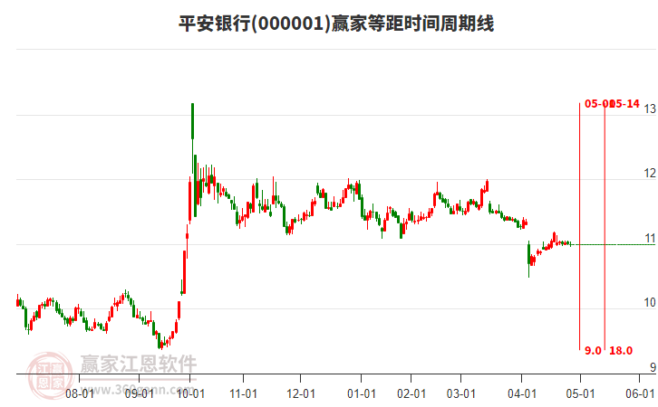 平安銀行股份股票，深度解析與投資前景展望，平安銀行股份股票深度剖析與投資前景展望