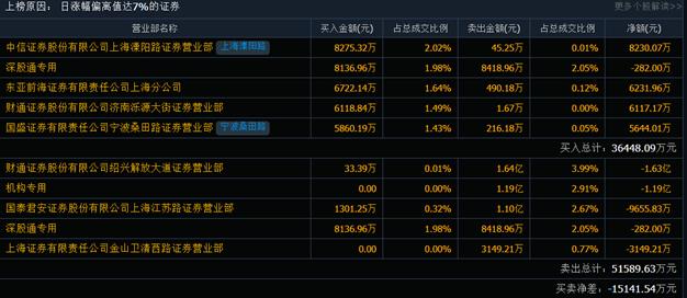 攀鋼釩鈦股票行情深度解析，攀鋼釩鈦股票行情全面解析與深度探討