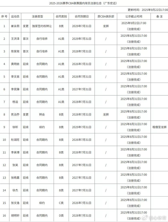 迎接未來，2025正版資料免費(fèi)共享時(shí)代來臨，迎接未來，2025正版資料免費(fèi)共享時(shí)代的大門已開啟