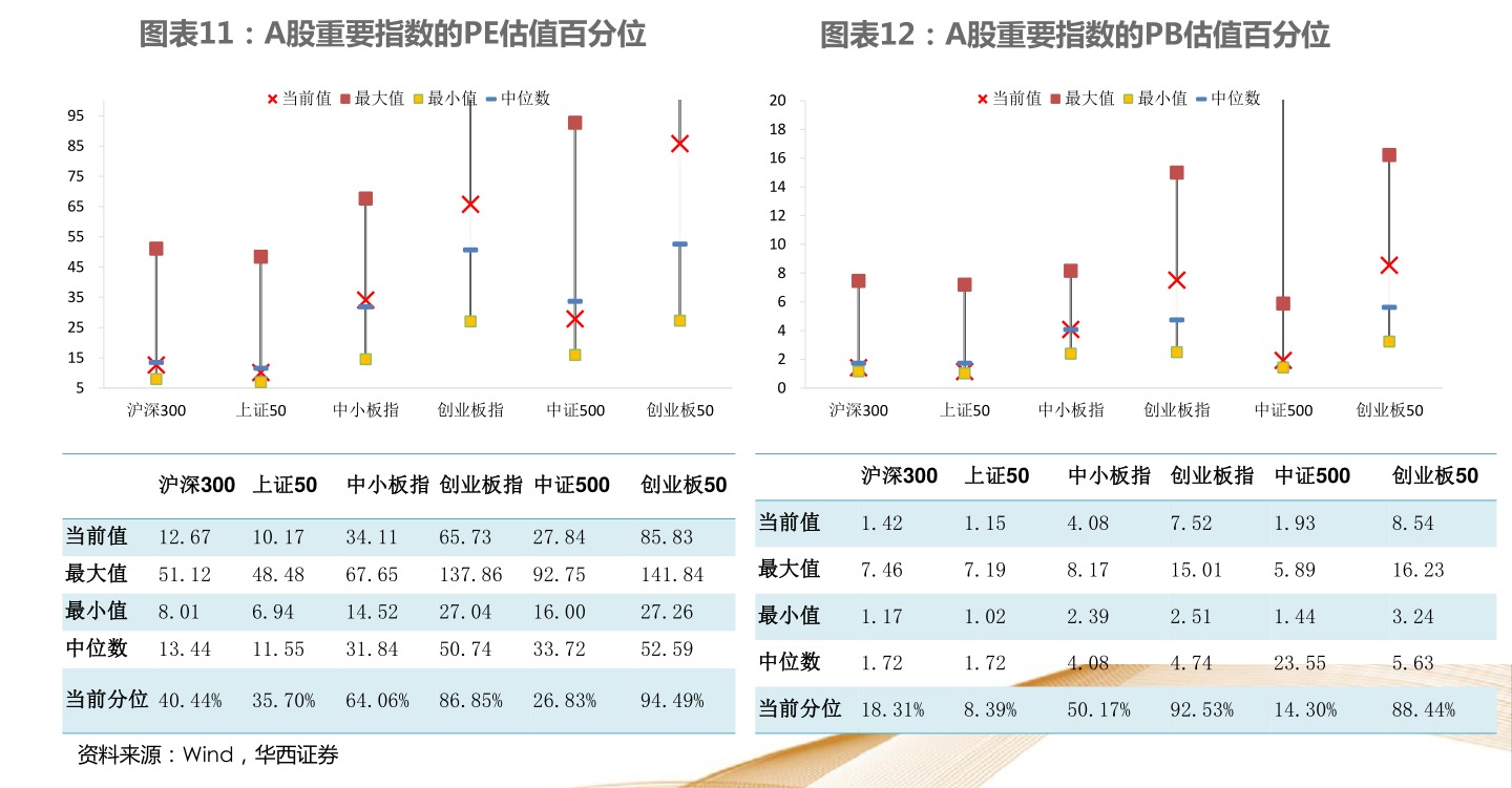 關于320003基金今天凈值的全面解析，320003基金今日凈值深度解析