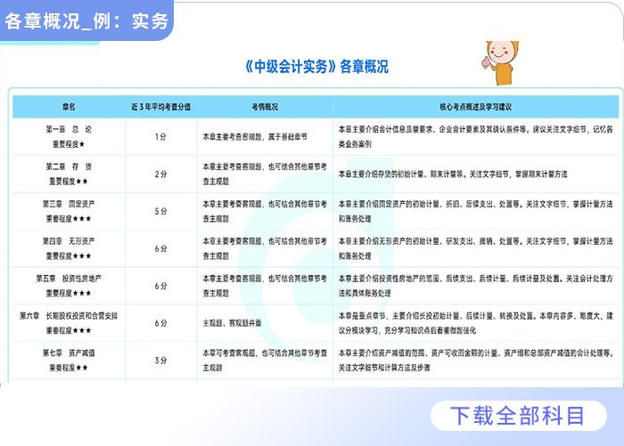 重磅福利2025全年資料免費大全——一站式獲取所有你需要的知識，重磅福利，2025全年資料一站式免費獲取，知識大全免費分享！