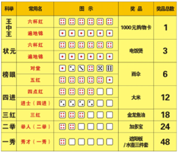 揭秘生肖之謎，十拿九穩(wěn)王中王，一生運(yùn)勢(shì)無(wú)可擋的生肖是哪一個(gè)？，揭秘?zé)o可擋運(yùn)勢(shì)生肖，揭秘生肖之謎，一生運(yùn)勢(shì)旺盛的王者生肖是哪一個(gè)？