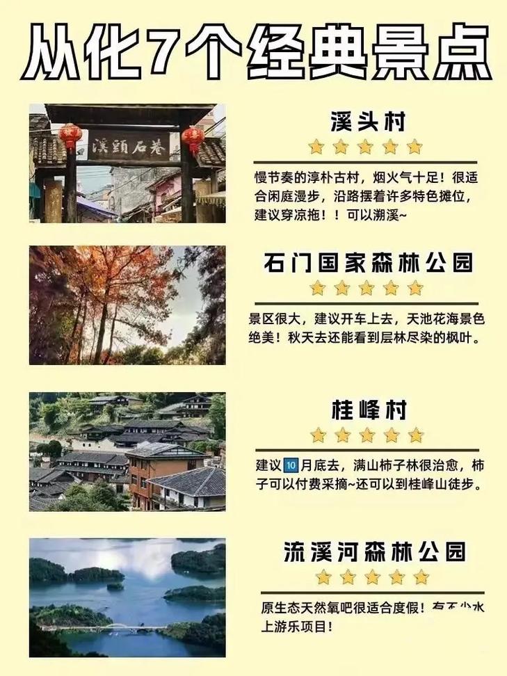 從化哪里好玩的景點推薦——探索從化的魅力之旅，從化魅力之旅，熱門景點推薦與探索