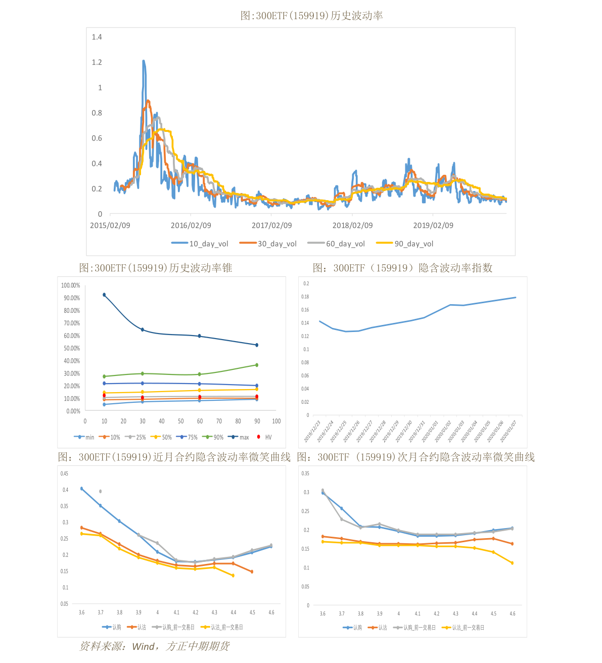 歐普康視股票，投資潛力與市場前景分析，歐普康視股票，投資潛力與未來市場前景深度解析