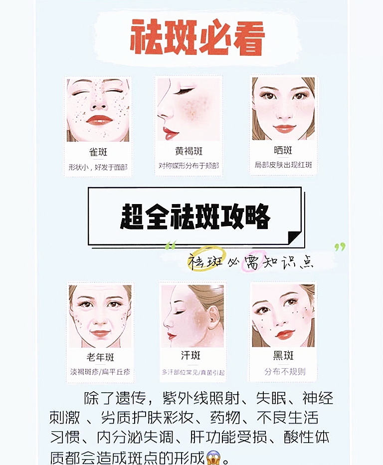 用什么可以祛斑，全面解析祛斑方法與產(chǎn)品選擇，全面解析祛斑方法與產(chǎn)品選擇，如何有效祛斑？