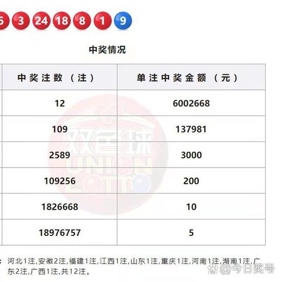 澳門(mén)碼出號(hào)綜合走勢(shì)彩吧助手——你的彩票分析利器，澳門(mén)碼出號(hào)綜合走勢(shì)分析，彩吧助手助力彩票預(yù)測(cè)